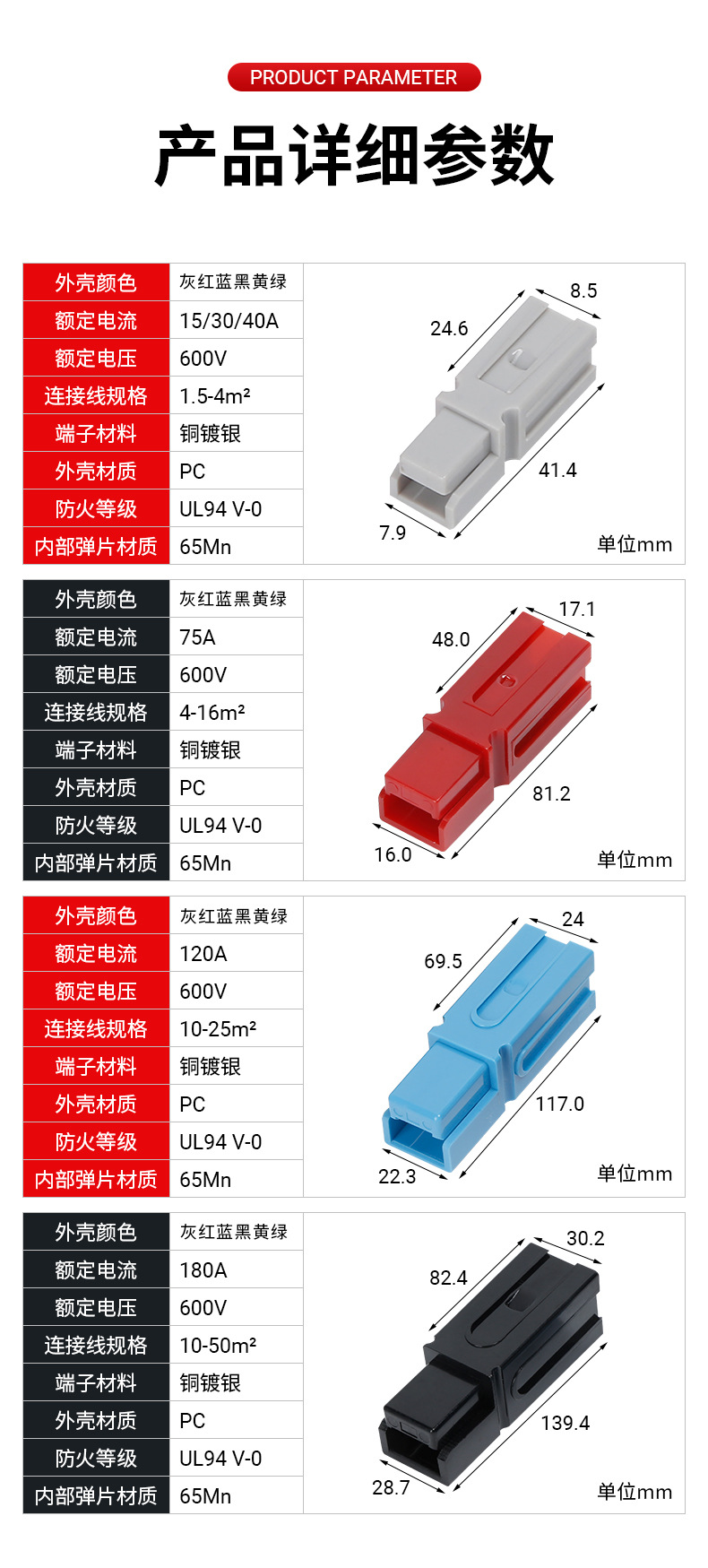 8080e6d050d94988b546dabbccc3b074.png 8080e6d050d94988b546dabbccc3b074.png